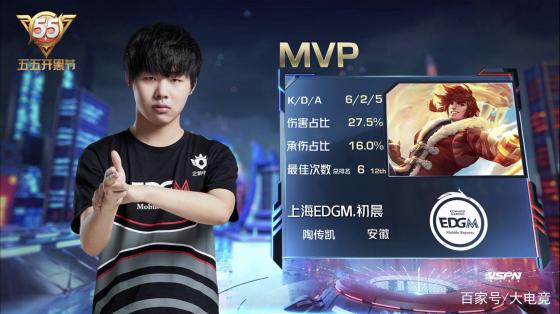 这项被誉为 这项被誉为