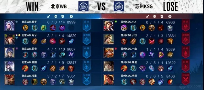 比赛中给国 比赛中给国