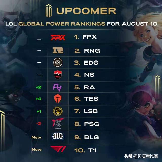 历史经验的 历史经验的