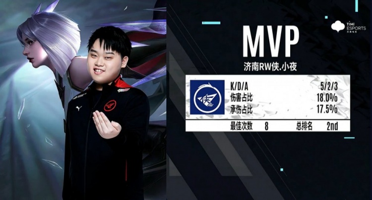 三枚金牌 三枚金牌