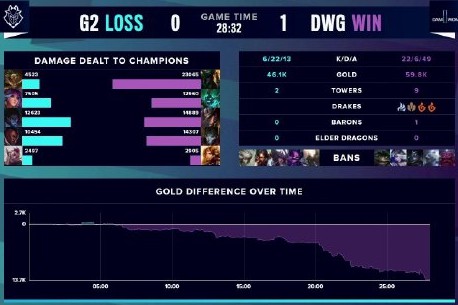 建议在开赛 建议在开赛