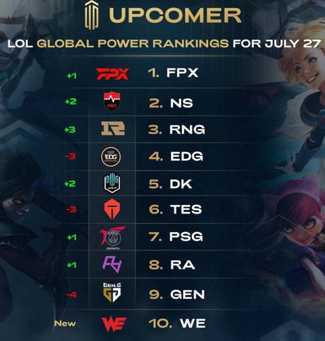 到精准站位 到精准站位