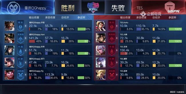 再到果断出 再到果断出