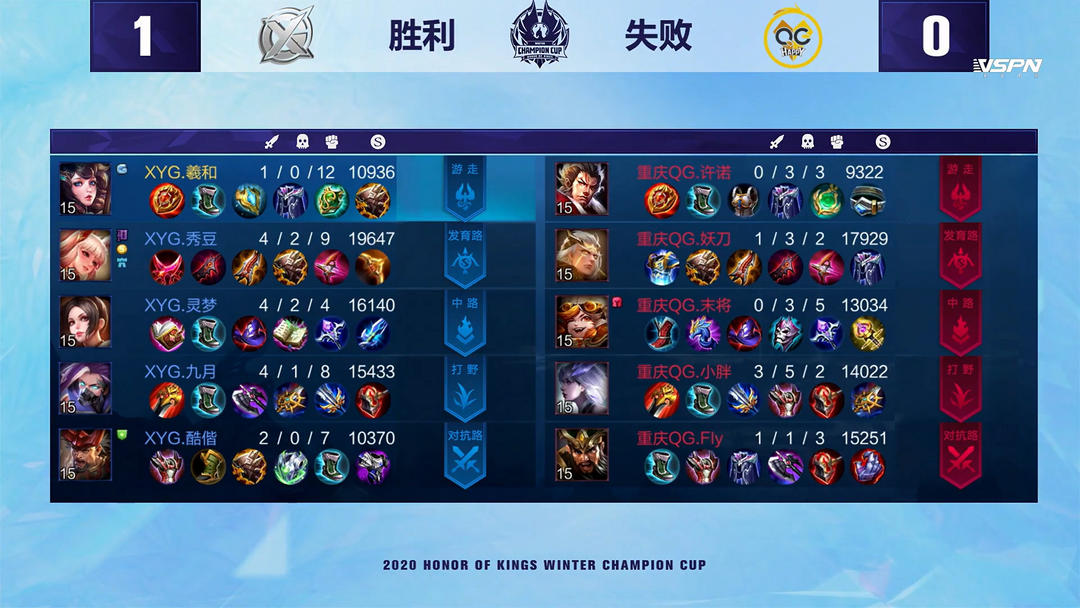 盲攻 盲攻
